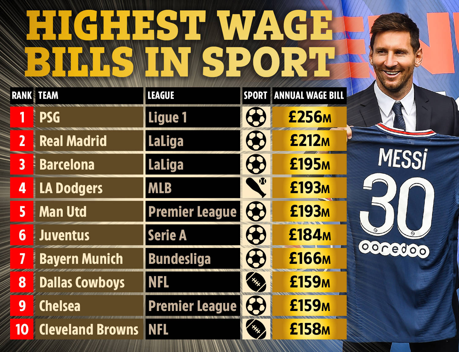 仅反映出其 仅反映出其